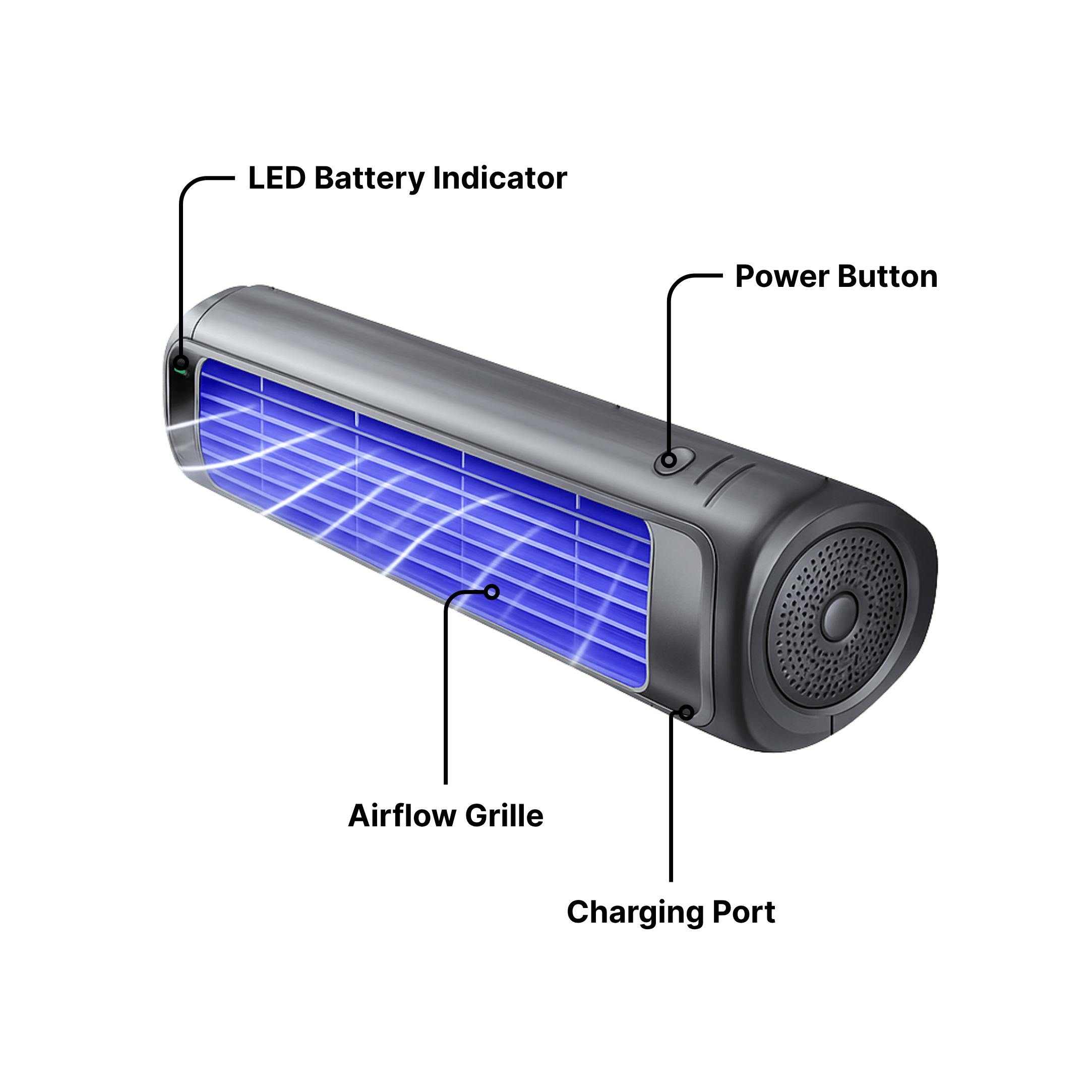 Vital Cooling Breeze labeled diagram — LED control panel, airflow grille, TurboCool core and rechargeable power cell.